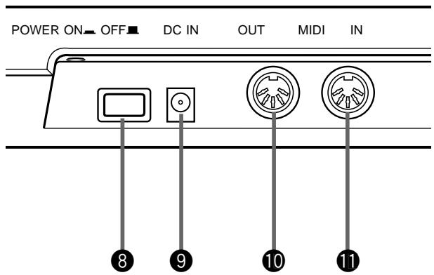 YAMAHA CBX-K1 - Rear Panel - 1