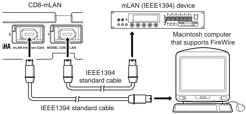 YAMAHA CD8-MLAN - Connecting an mLAN (IEEE1394) device - 1