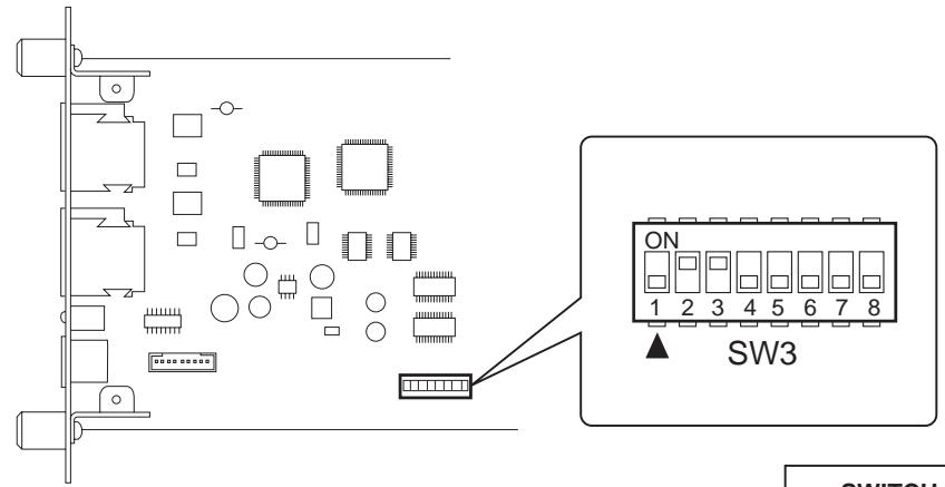 YAMAHA CD8-MLAN - DIP switch settings - 1