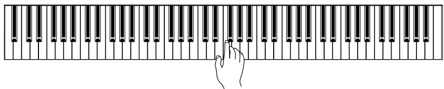 YAMAHA CLP-295GP - Start playback and playing. - 1