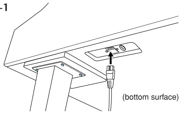 YAMAHA CLP-295GP - Connect the power cable. - 1