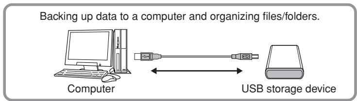 YAMAHA CLP-295GP - Backing up the instrument data to a computer - 2