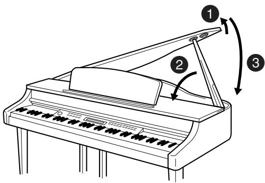 YAMAHA CLP-295GP - To close the lid: - 1