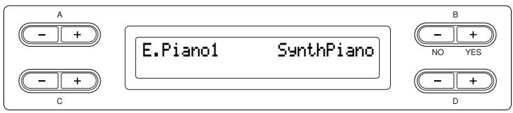 YAMAHA CLP-295GP - Procedure - 1