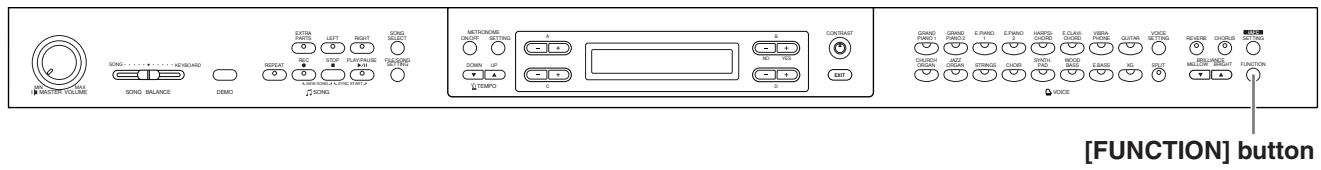 YAMAHA CLP-295GP - Procedure - 1