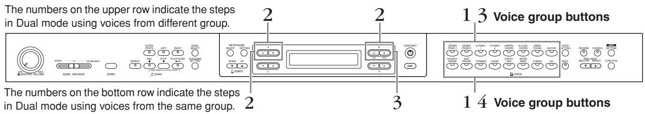 YAMAHA CLP-295GP - Combining two voices (Dual mode) - 1