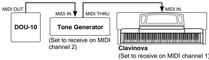 YAMAHA CLP-880-880M-880PE-860-860M-840-820-820S - F7.2/F8.2: MIDI Receive Channel Selection - 1