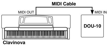 YAMAHA CLP-880-880M-880PE-860-860M-840-820-820S - A Brief Introduction to MIDI - 1