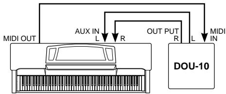 YAMAHA CLP-880-880M-880PE-860-860M-840-820-820S - F7.3/F8.3: Local Control ON/OFF - 1