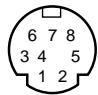 YAMAHA CLP-880-880M-880PE-860-860M-840-820-820S - - Connector Pin Numbers - 1