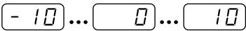 YAMAHA CLP-950-950M-950C-930 - Operation Example - 7