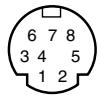 YAMAHA CLP-950-950M-950C-930 - - Connector Pin Numbers - 1