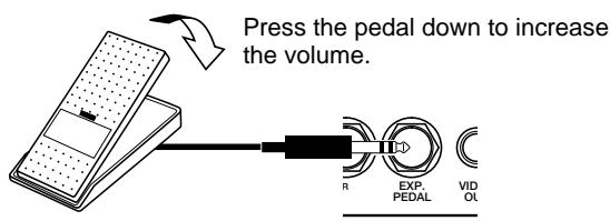 YAMAHA CVP-109-107-105-700 - Using an Expression Pedal (CVP-109/107/700) - 1