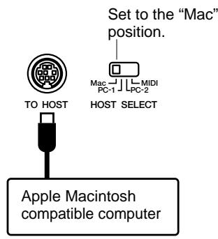 YAMAHA CVP-109-107-105-700 - - Connecting to an Apple Macintosh or Compatible Computer - 1
