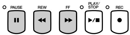 YAMAHA CVP-109-107-105-700 - OtherPlayback Controls - 1