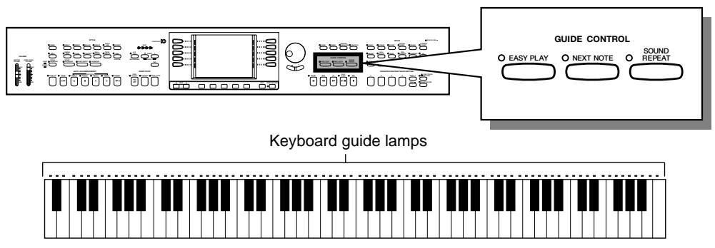 YAMAHA CVP-109-107-105-700 - ■ Song Data Recorded on Other Instruments - 4