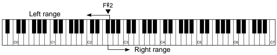YAMAHA CVP-109-107-105-700 - Changing the Split Point - 1