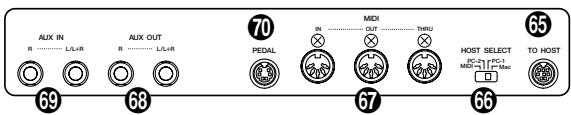 YAMAHA CVP-109-107-105-700 - Panel Controls and Terminals - 2