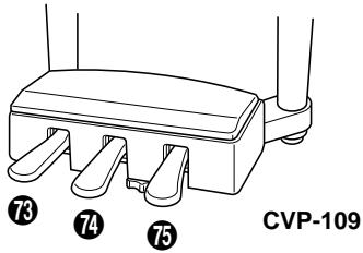 YAMAHA CVP-109-107-105-700 - Main Mode Control Section - 1
