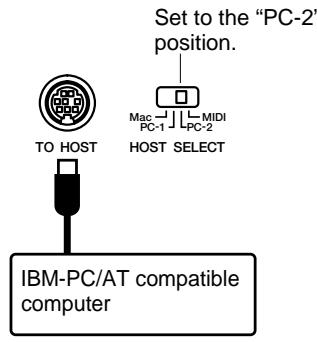 YAMAHA CVP-109-107-105-700 - ■ Connecting to an IBM-PC/AT Series Computer - 1