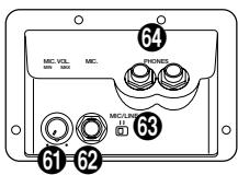 YAMAHA CVP-109-107-105-700 - Panel Controls and Terminals - 4