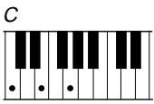 YAMAHA CVP-109-107-105-700 - Full Keyboard - 2