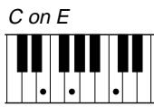 YAMAHA CVP-109-107-105-700 - Full Keyboard - 3