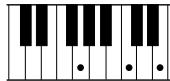 YAMAHA CVP-109-107-105-700 - Full Keyboard - 4