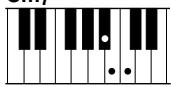 YAMAHA CVP-109-107-105-700 - - Seventh [7] - 1