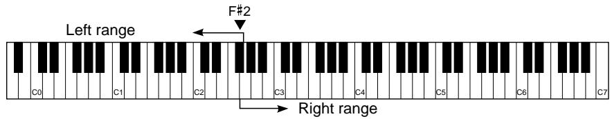 YAMAHA CVP-109-107-105-700 - Changing the Split Point - 1