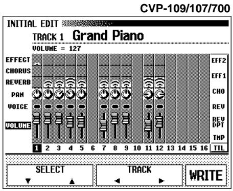 YAMAHA CVP-109-107-105-700 - Initial Edit (Changing the Initial Data) - 1