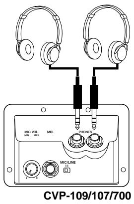 YAMAHA CVP-109-107-105-700 - Headphones - 1