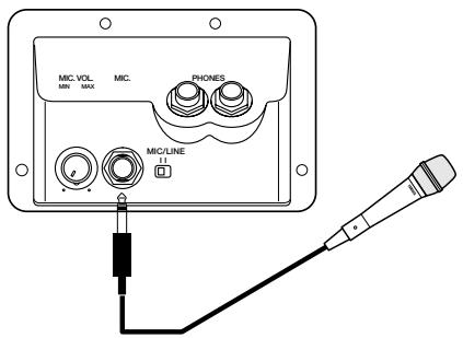 YAMAHA CVP-109-107-105-700 - Connect the microphone. - 1