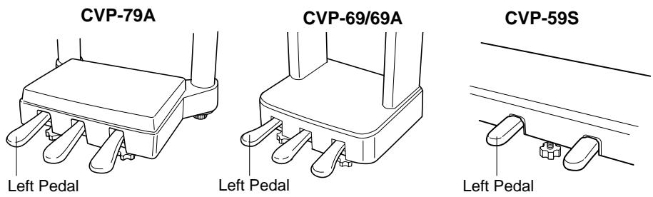 YAMAHA CVP-79A-CVP-69-CVP-69A-CVP-59S - Left Pedal (Multi-function) - 1