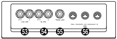 YAMAHA CVP-79A-CVP-69-CVP-69A-CVP-59S - The Panel Controls - 1