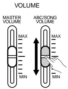 YAMAHA CVP-79A-CVP-69-CVP-69A-CVP-59S - Overall Accompaniment Volume Control - 1