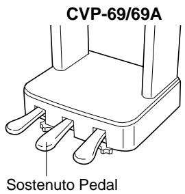 YAMAHA CVP-79A-CVP-69-CVP-69A-CVP-59S - Center Pedal (Sostenuto Pedal — CVP-79A/69/69A only) - 2