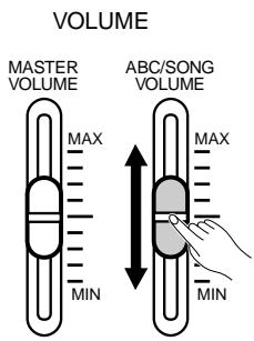 YAMAHA CVP-79A-CVP-69-CVP-69A-CVP-59S - ABC/Song Volume - 1