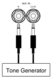 YAMAHA CVP-79A-CVP-69-CVP-69A-CVP-59S - AUX IN L/L+R and R Jacks - 1