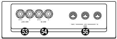 YAMAHA CVP-79A-CVP-69-CVP-69A-CVP-59S - The Panel Controls - 2