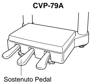 YAMAHA CVP-79A-CVP-69-CVP-69A-CVP-59S - Center Pedal (Sostenuto Pedal — CVP-79A/69/69A only) - 1