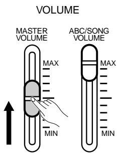 YAMAHA CVP-79A-CVP-69-CVP-69A-CVP-59S - Master Volume - 1