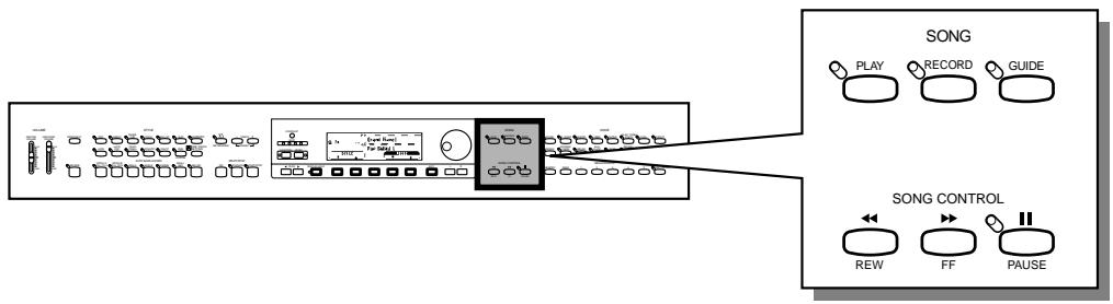 YAMAHA CVP-79A-CVP-69-CVP-69A-CVP-59S - Playing Other Types of Music Data - 3