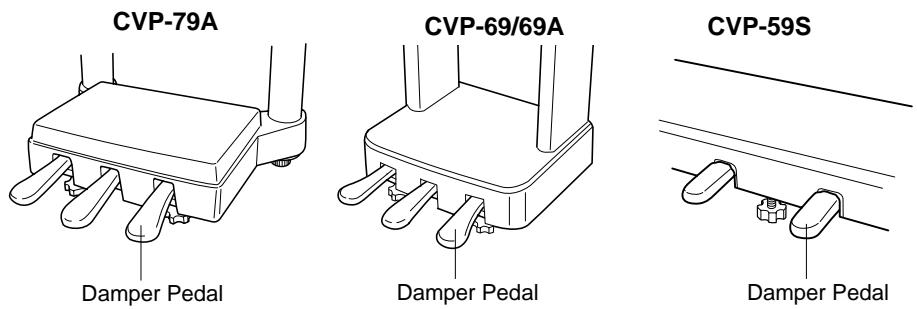 YAMAHA CVP-79A-CVP-69-CVP-69A-CVP-59S - Right Pedal (Damper Pedal) - 1
