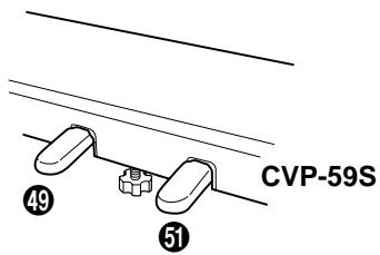 YAMAHA CVP-79A-CVP-69-CVP-69A-CVP-59S - Display Control Section - 3
