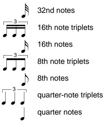 YAMAHA CVP-79A-CVP-69-CVP-69A-CVP-59S - Specify the “Quantize Size” - 1