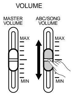 YAMAHA CVP-79A-CVP-69-CVP-69A-CVP-59S - Overall Song Playback Volume Control - 1