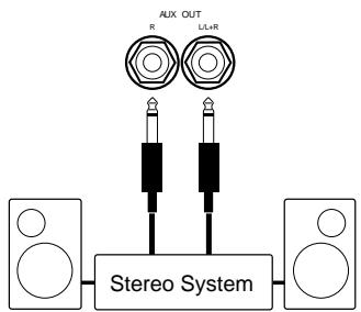 YAMAHA CVP-79A-CVP-69-CVP-69A-CVP-59S - AUX OUT L/L+R and R Jacks - 1