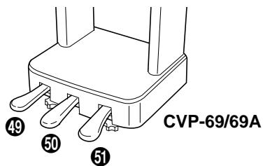 YAMAHA CVP-79A-CVP-69-CVP-69A-CVP-59S - Display Control Section - 2