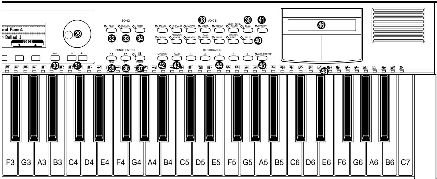 YAMAHA CVP-79A-CVP-69-CVP-69A-CVP-59S - Display Control Section - 4